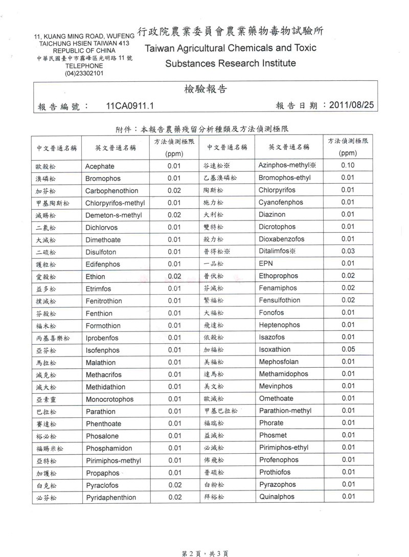 大流通100年度8月茶叶农药残留检测报告